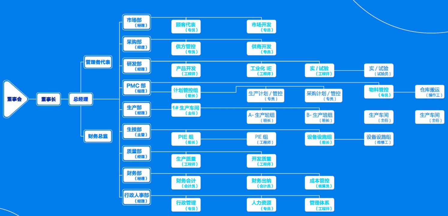 MUHDPE合金管