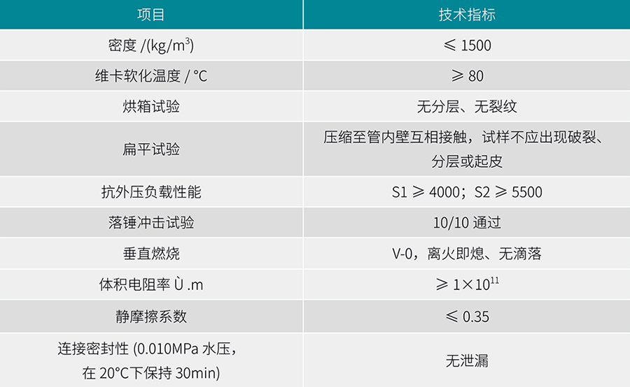 MUHDPE合金管