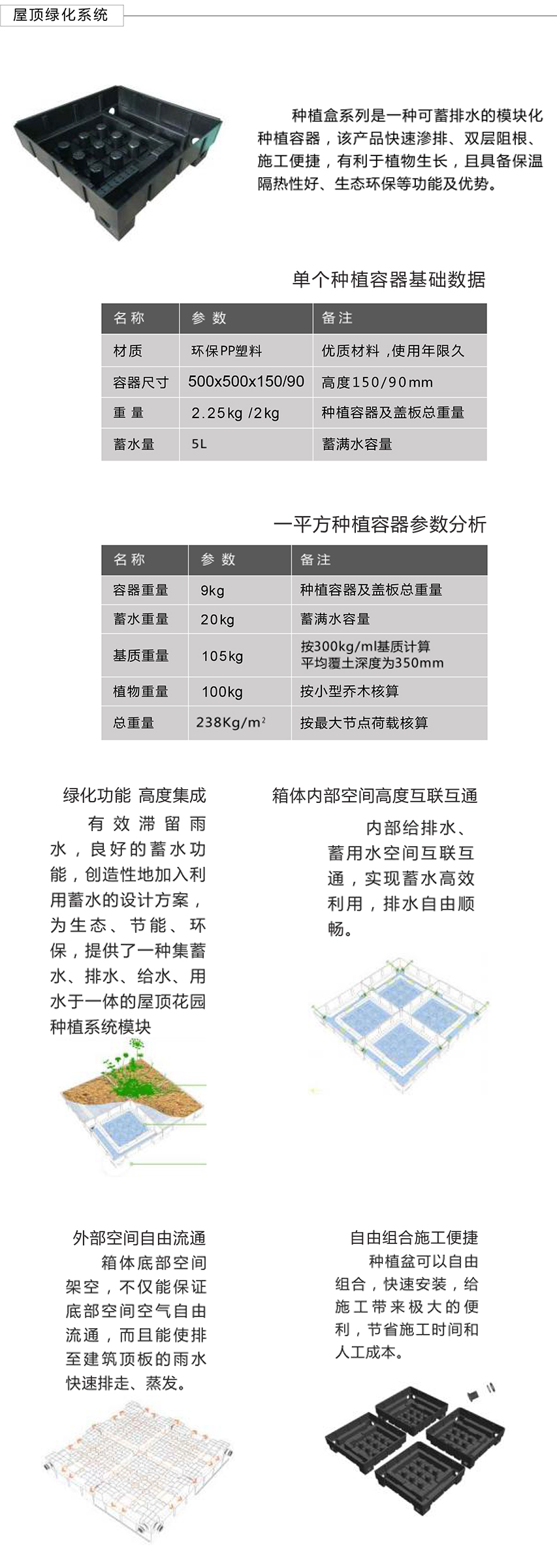 雨水回收利用系統(tǒng)、面源污染處理系統(tǒng)、屋頂綠化系統(tǒng)、智慧海綿系統(tǒng)